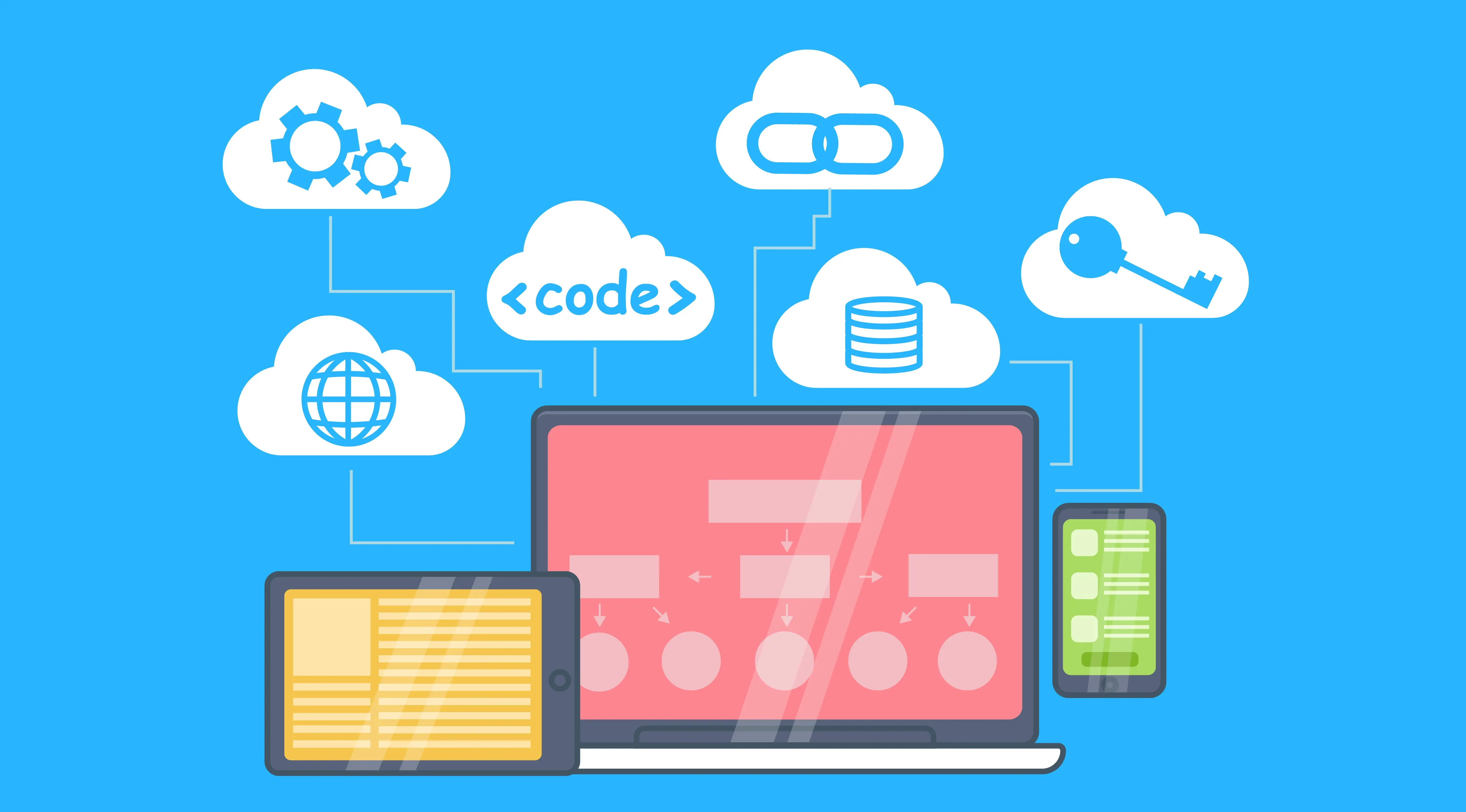 Cloud & DevOps Solutions