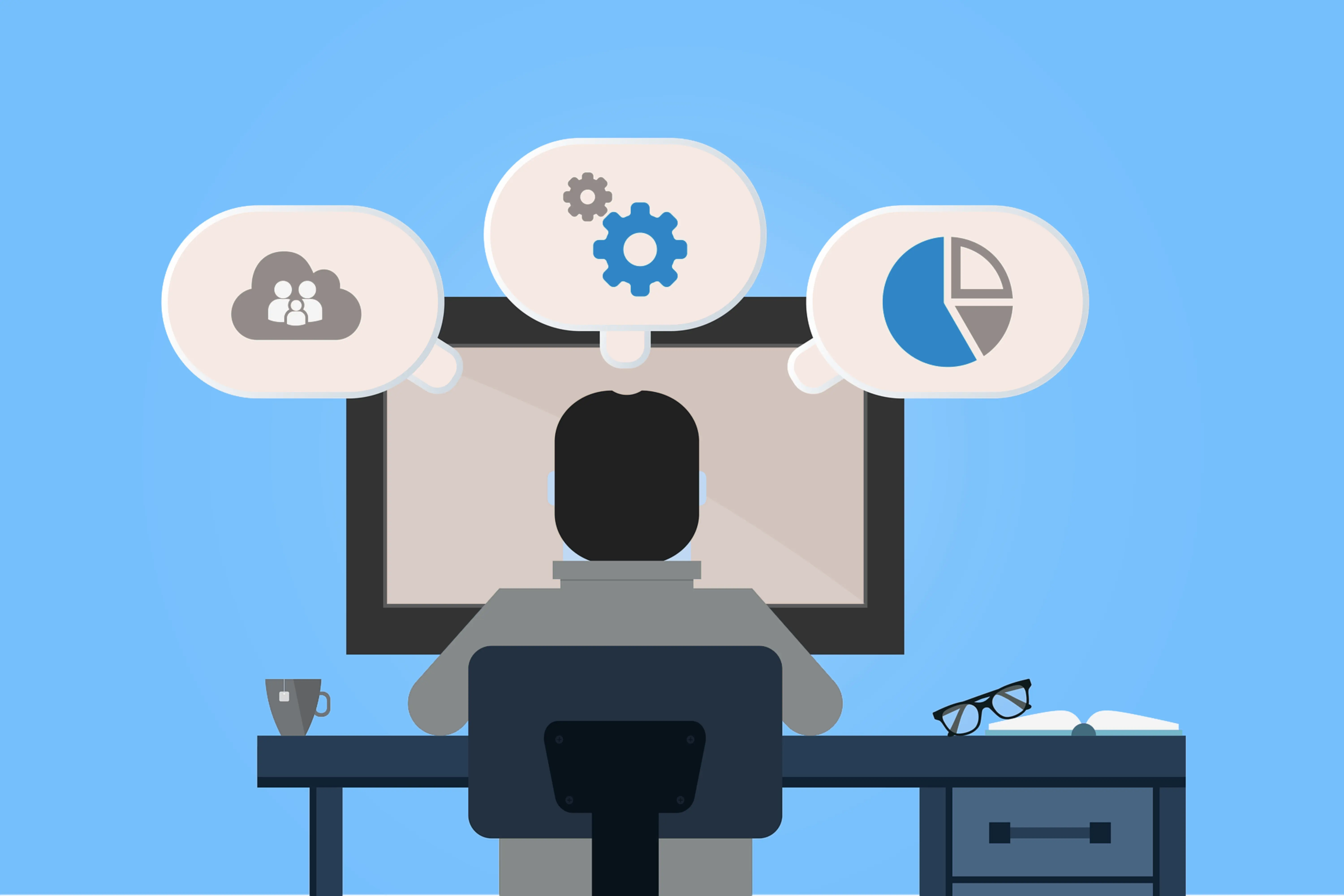 Custom software Development